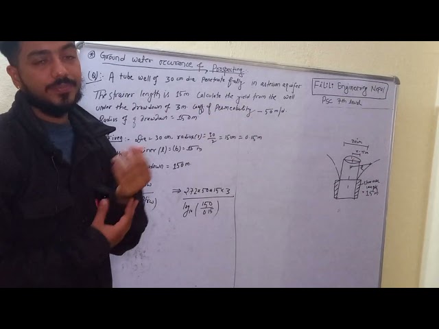 Tube well design numerical:Engineering Loksewa:7th level