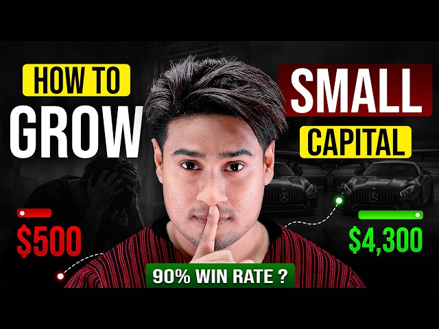 Small Trading Account Grow করার সঠিক উপায় | Risk Management & Trading Plan | Complete Roadmap 2026