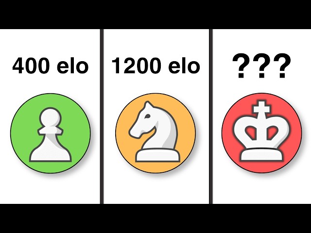 The #1 Reason You're Losing Your Chess Games