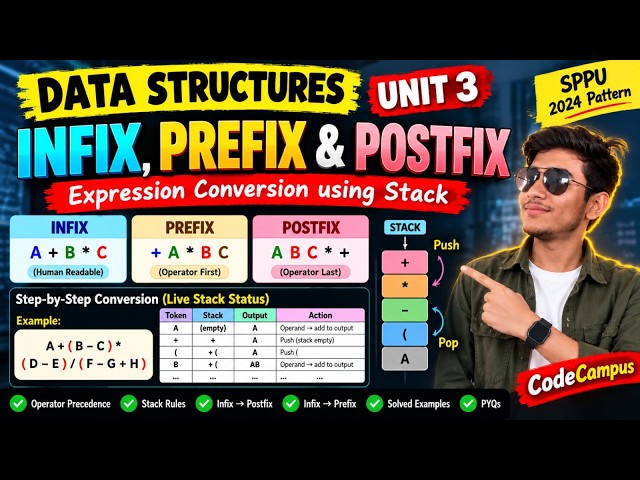 Infix, Prefix & Postfix 🔥Complete Masterclass | Expression Conversion Using Stack |SPPU 2024 Pattern