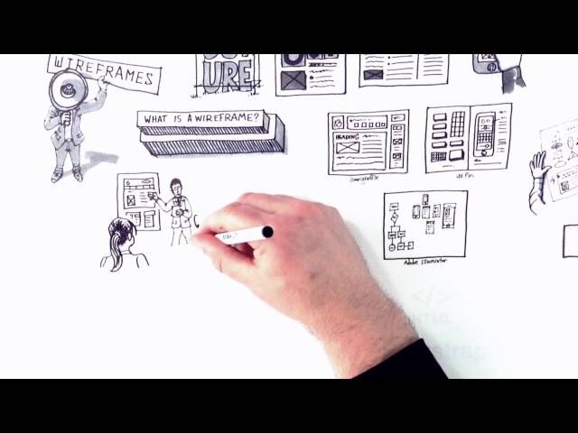 Wireframing for UX: What it is and how to get better at it