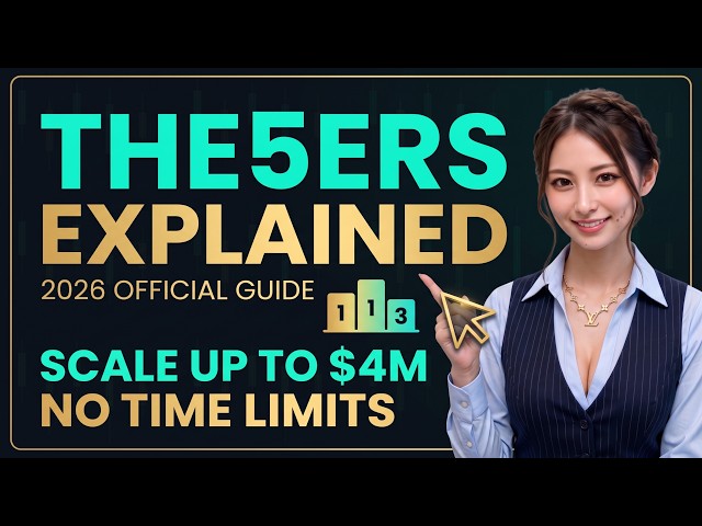The5ers Explained (2026): Programs, Rules, Scaling & Payouts | Complete Prop Firm Guide
