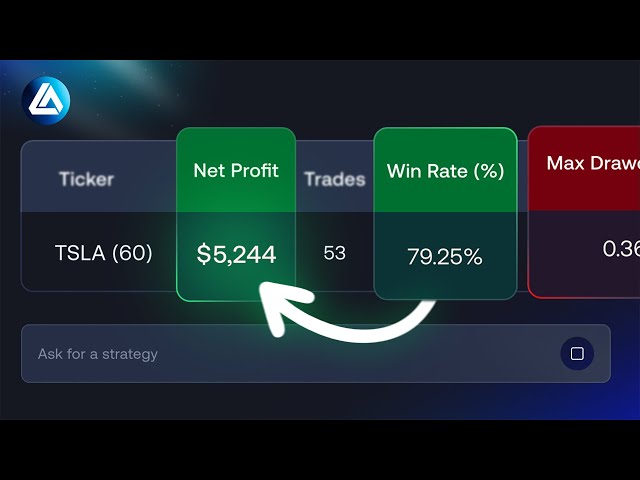 NEW AI Backtesting Tool Finds Trading Strategies 10x Easier