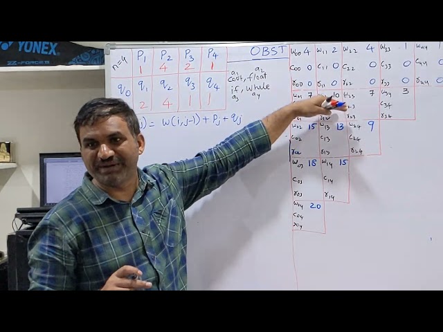 3.3.1 OBST - Optimal Binary Search Tree - Dynamic Programming -DAA-Design and Analysis of Algorithms