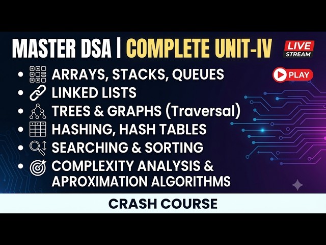 Master Data Structures & Algorithms: 3 Complete Unit-IV Crash Course (Hash Functions)