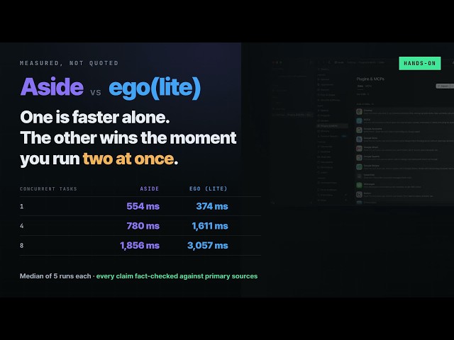 Aside vs ego: I Installed Both, Measured Them, and Fact-Checked Every Claim ,#egolite,#Aside