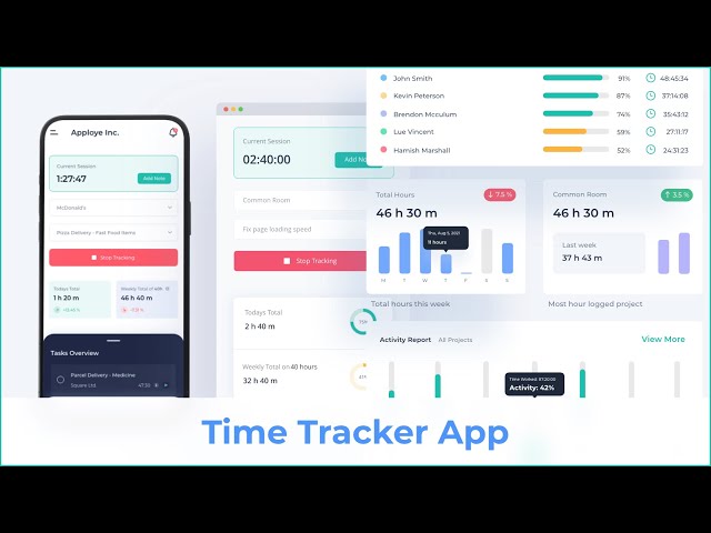 Time Tracker App for Desk, Mobile & Remote Teams