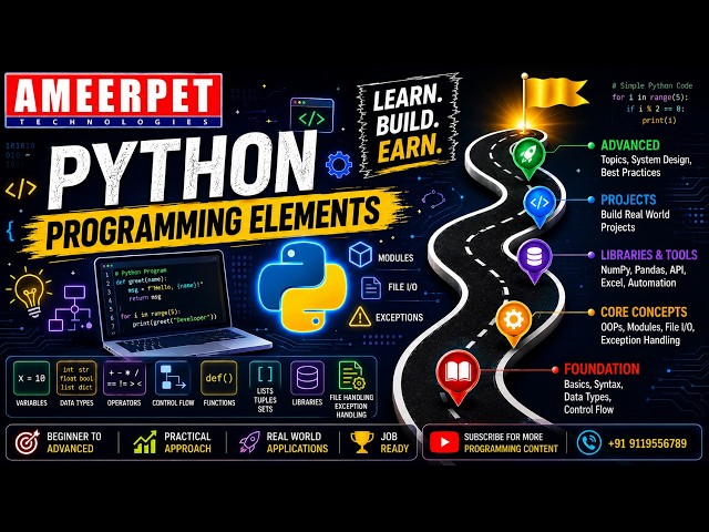 Python Programming Elements | Complete Beginner to Advanced Guide | By Mr.Srinivas.