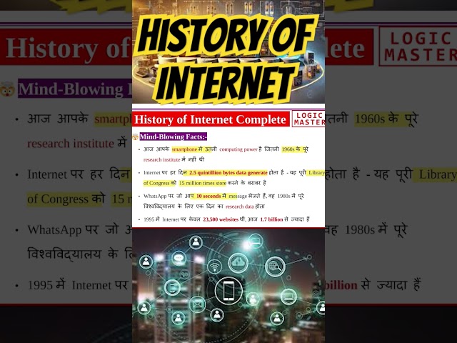 History of Internet 🌐 #historyofinternet #internet #internethistory #shorts
