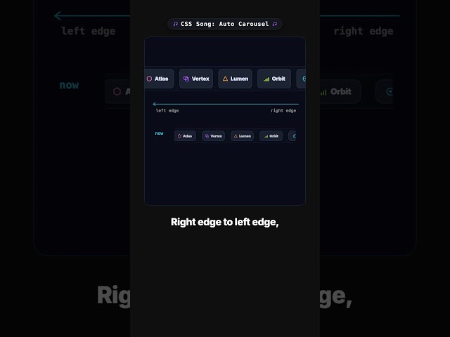 Infinite logo marquee with zero JavaScript