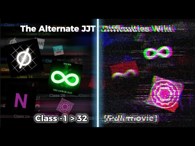 The Alternate JJT Difficulty Wiki | [Full Movie]