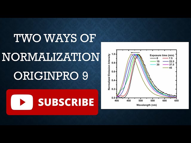 How to do normalization in origin (Two methods).