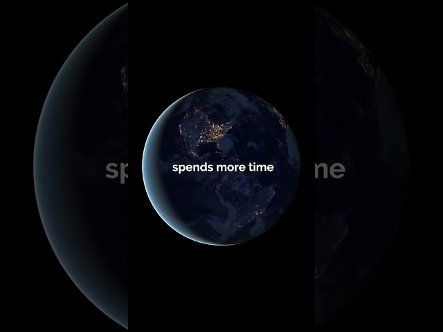 How Earths orbit affects climate change | 2024 GCSE Geography Exams #gcse #geography #climatechange