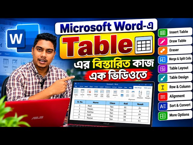 📝 Microsoft Word-এ Table-এর বিস্তারিত কাজ এক ভিডিওতে! 💻