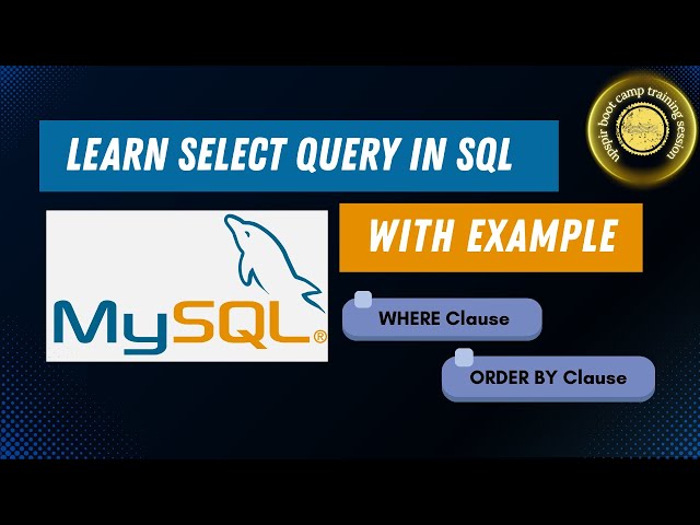 SQL SELECT Query Tutorial for Beginners | Learn All Clauses Step-by-Step with Examples