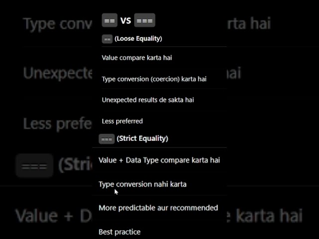==vs === operator l Interview questions l #shorts #js #coding