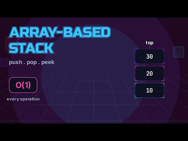 Data Structures for Interview Preparation | Array-based Stack (Push, Pop, Peek Explained)