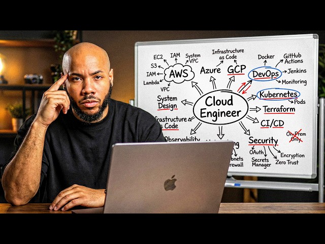 What Does A Cloud Engineer Actually Do?