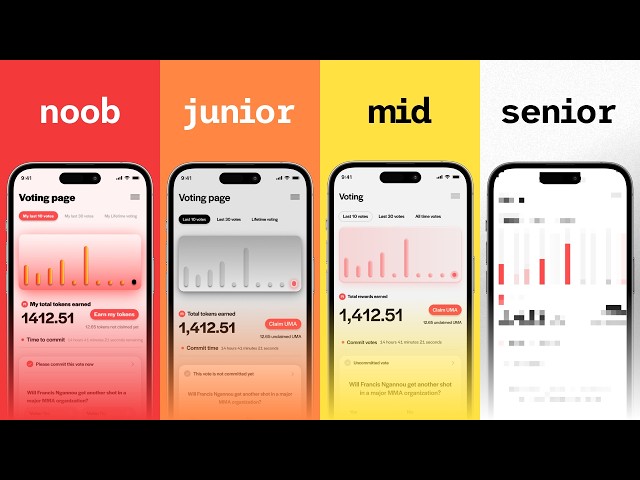 4 levels of UI/UX design (and BIG mistakes to avoid)