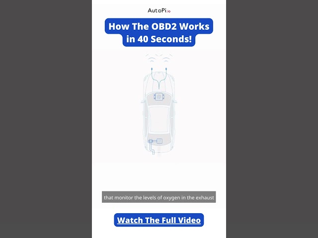 Quick Guide: How OBD2 Works in Just 41 Seconds!