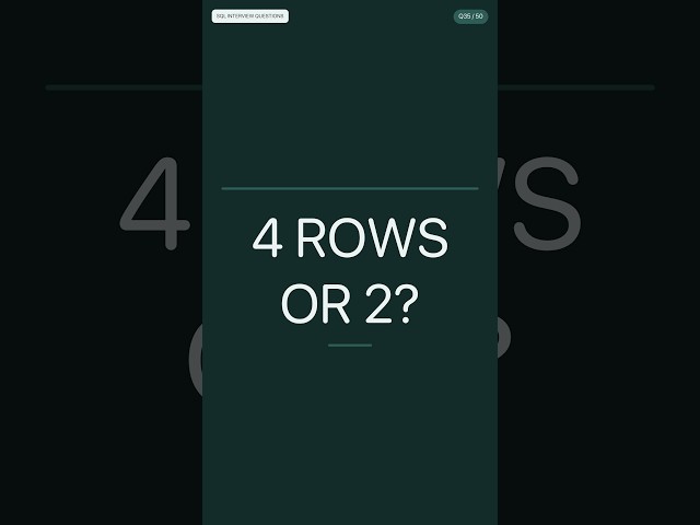 Same Data, 4 Rows or 2 — Which Join Gives You What | SQL Interview Questions