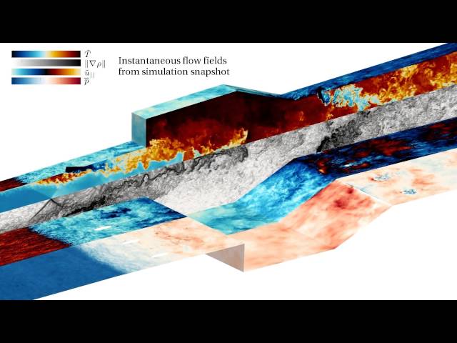 Wall-modeled Large-Eddy Simulation (LES) of the HIFiRE scramjet