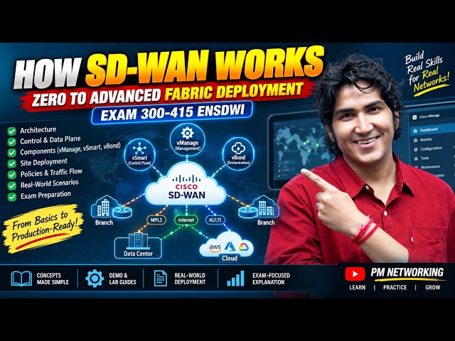 Mastering Cisco Catalyst SD-WAN: Architecture, Deployment, and Operations (Exam 300-415 ENSDWI)