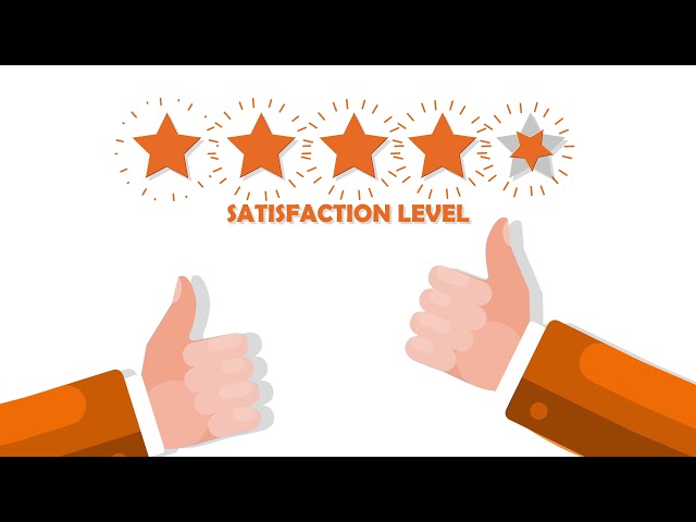 uLearn - A Secure & Non-invasive Approach To Online Proctoring