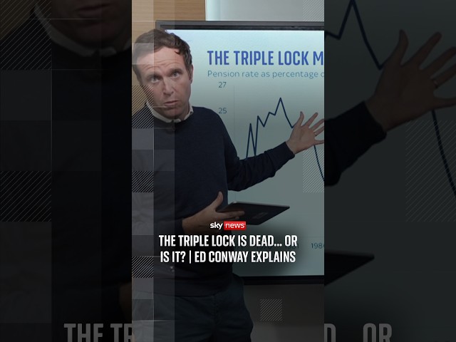 Everything you need to know about the triple lock | Ed Conway analysis