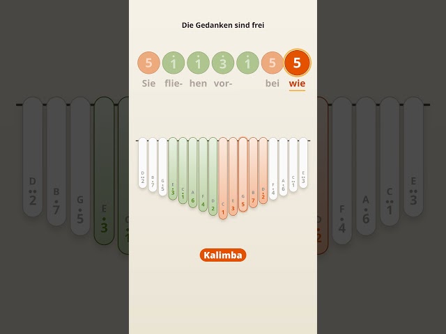 Die Gedanken sind frei auf der Kalimba – Noten mit Zahlen zum Mitspielen
