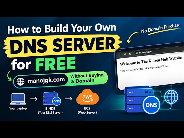 How I Built My Own DNS Server for Free — manojgk.com Without Buying a Domain