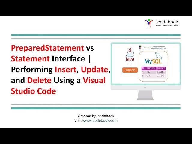 PreparedStatement vs Statement Interface: Performing Insert, Update, and Delete Using a VS Code