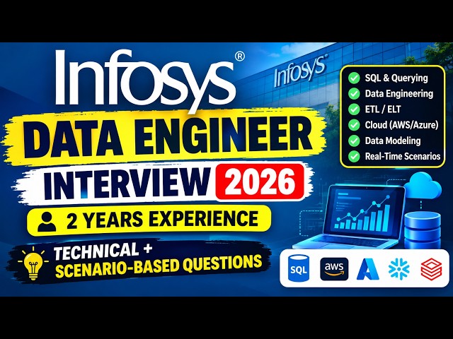 Infosys Data Engineer Interview 2026 | 2 Years Experience | Technical + Scenario-Based Questions