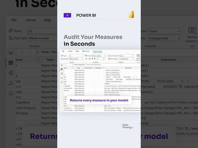 Audit all your Power BI measures at once 🙌🏻