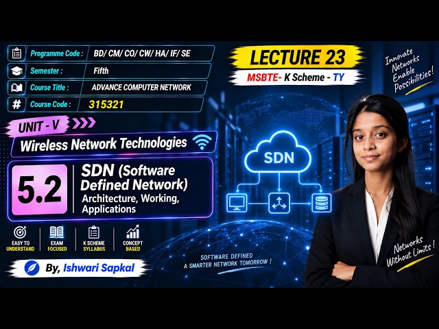 5.2 SDN (Software Defined Network) Architecture, Working, Applications| MSBTE K Scheme ACN | Diploma