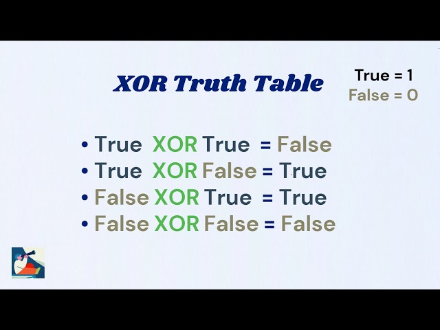 XOR Logical operator | NOT Logical operator | Logic made easy