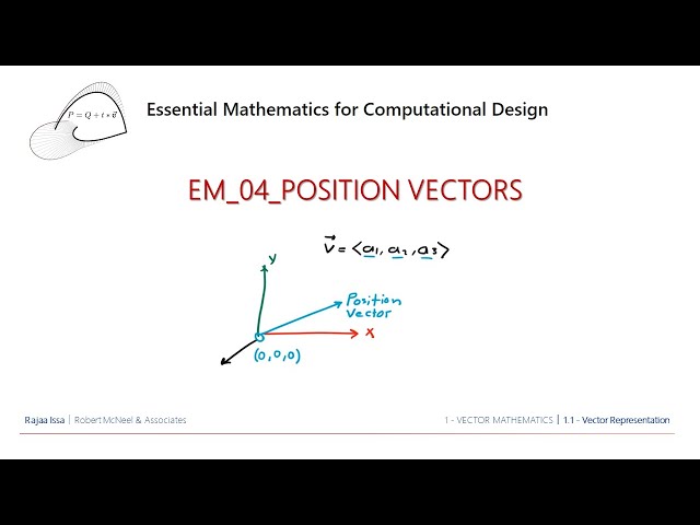 EM_04_Position Vectors