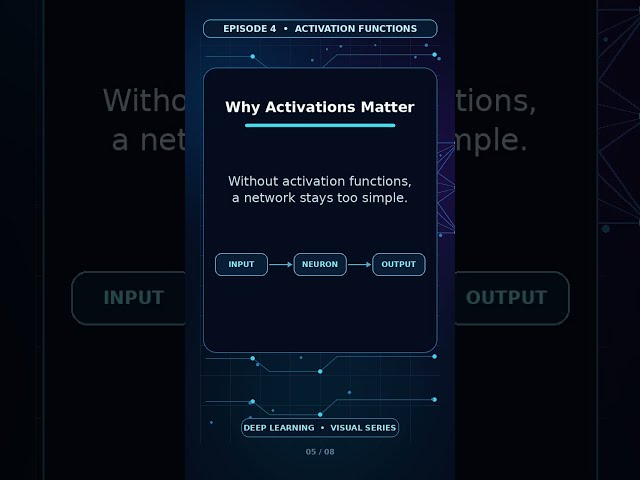 Why Activations Matter | Episode 4 #5