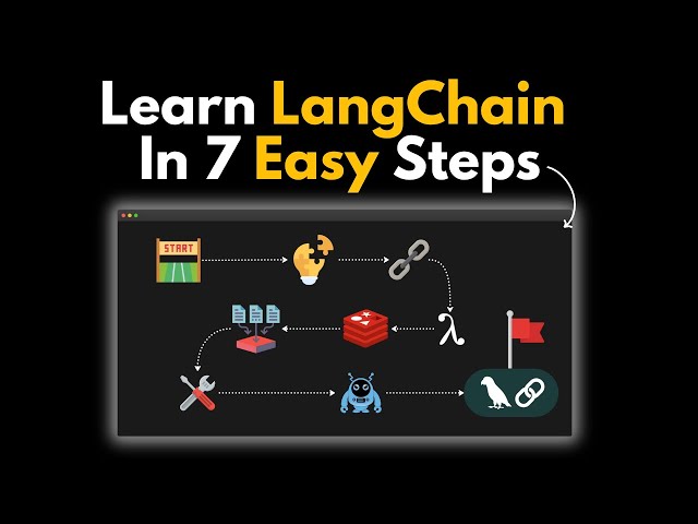 Learn LangChain in 7 Easy Steps - Full Interactive Beginner Tutorial