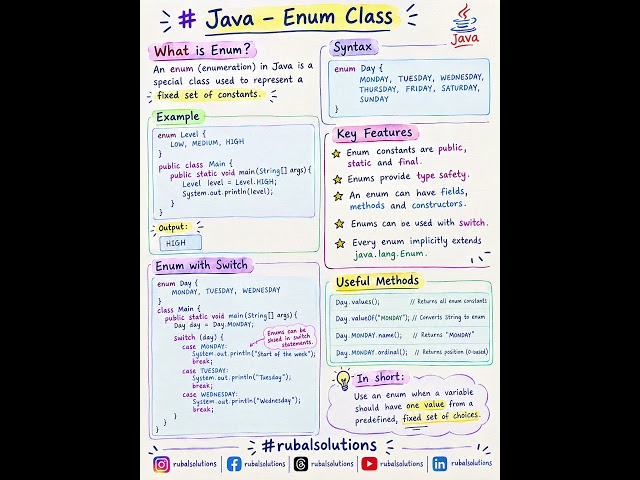 Java - Enum Class
