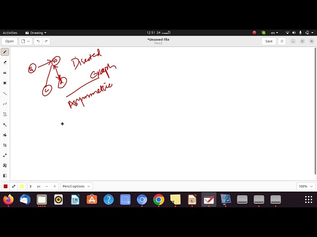 directed graphs