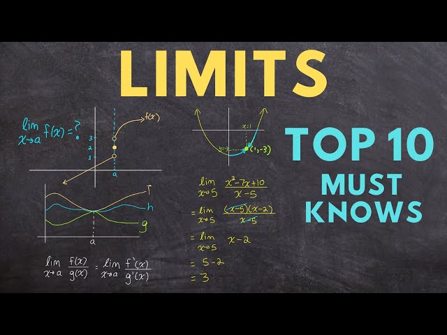 Limits - Top 10 Must Knows (ultimate study guide)