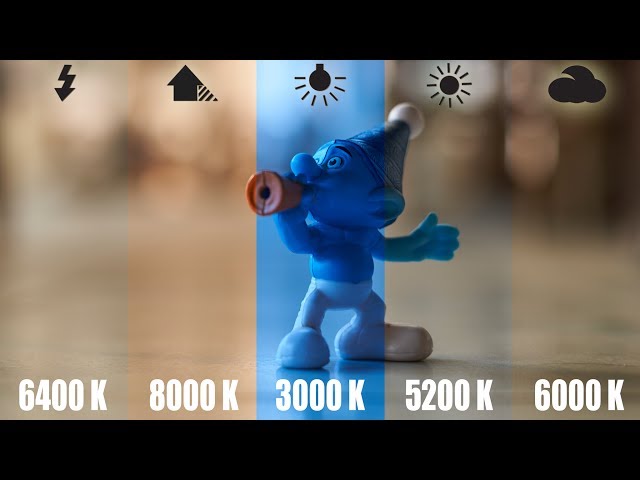 White Balance Tutorial | Get Perfect Colors