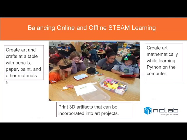 Library Webinar 5 SteAm with the Python Turtle