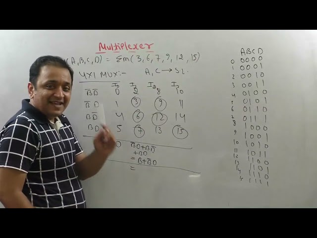 🚀 Digital Logic GATE & NTA UGC NET CSE | Part 13 : Higher-Order MUX & DeMUX | 8-to-1, 16-to-1