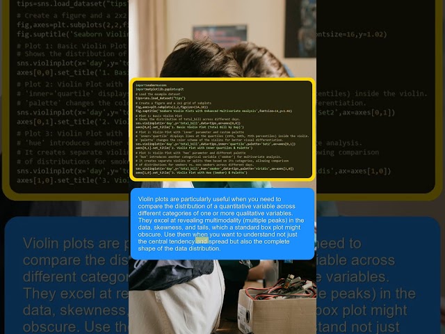PYTHON CODING TUTORIALS