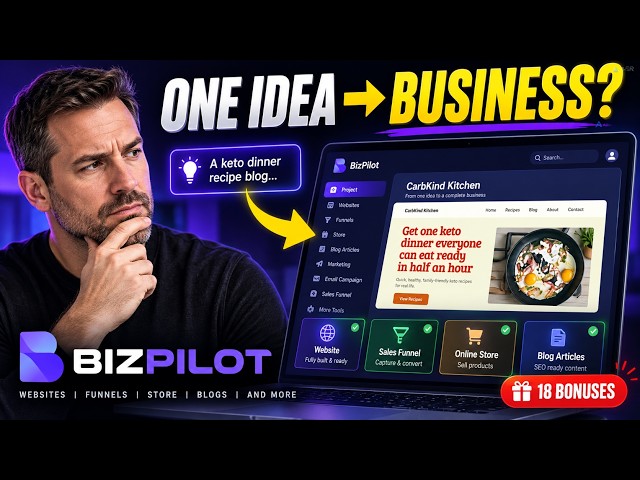 BizPilot Review 2026: One Idea to Full Online Business? Demo + $17 Price