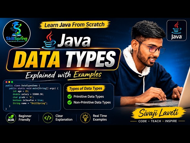 Java Data Types Explained | Primitive & Non-Primitive Data Types | Core Java