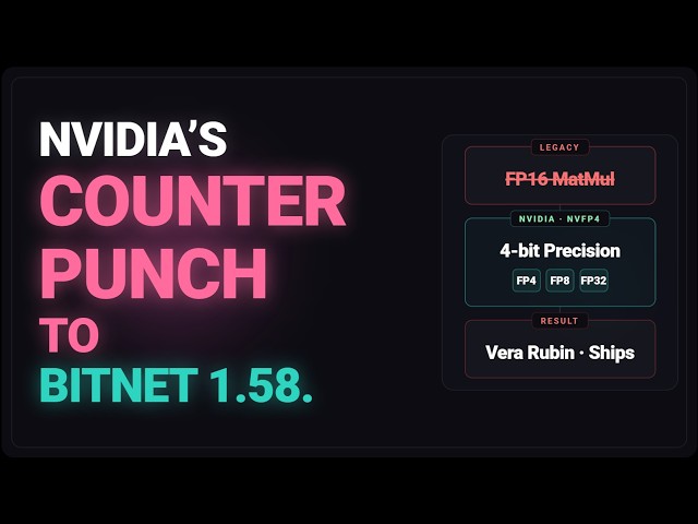 NVIDIA's Counterpunch to BitNet 1.58 — NVFP4 + Vera Rubin Changed the Math