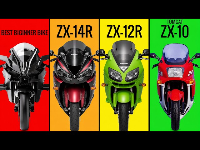 The 7 Fastest Kawasaki Bikes Explained